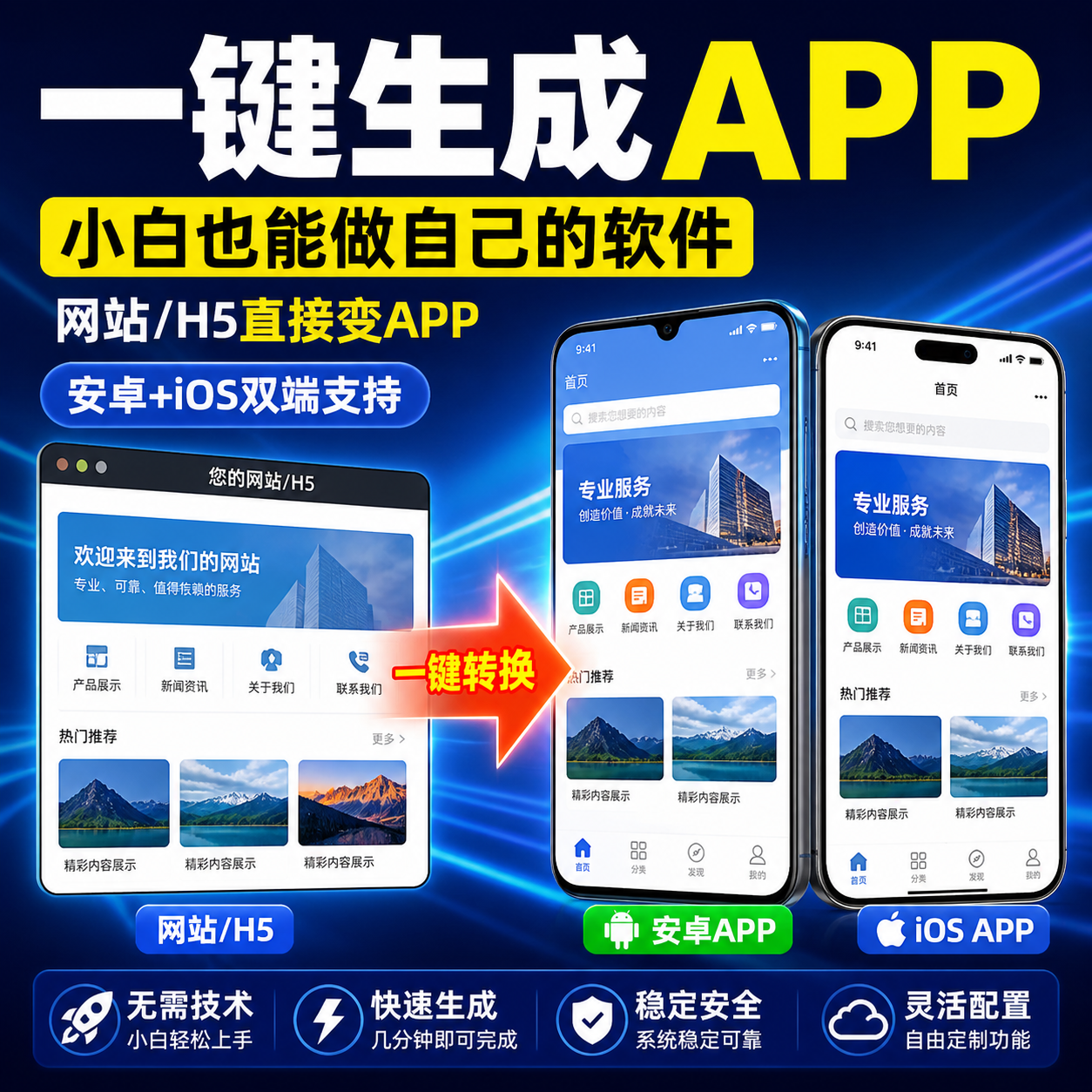 小白如何做自己的软件？网站/H5直接变APP系统，零代码实现多端同步与灵活配置